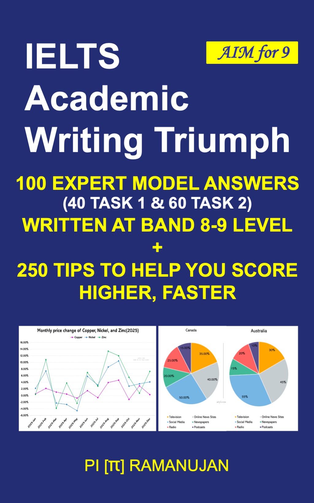 IELTS Writing Triumph
